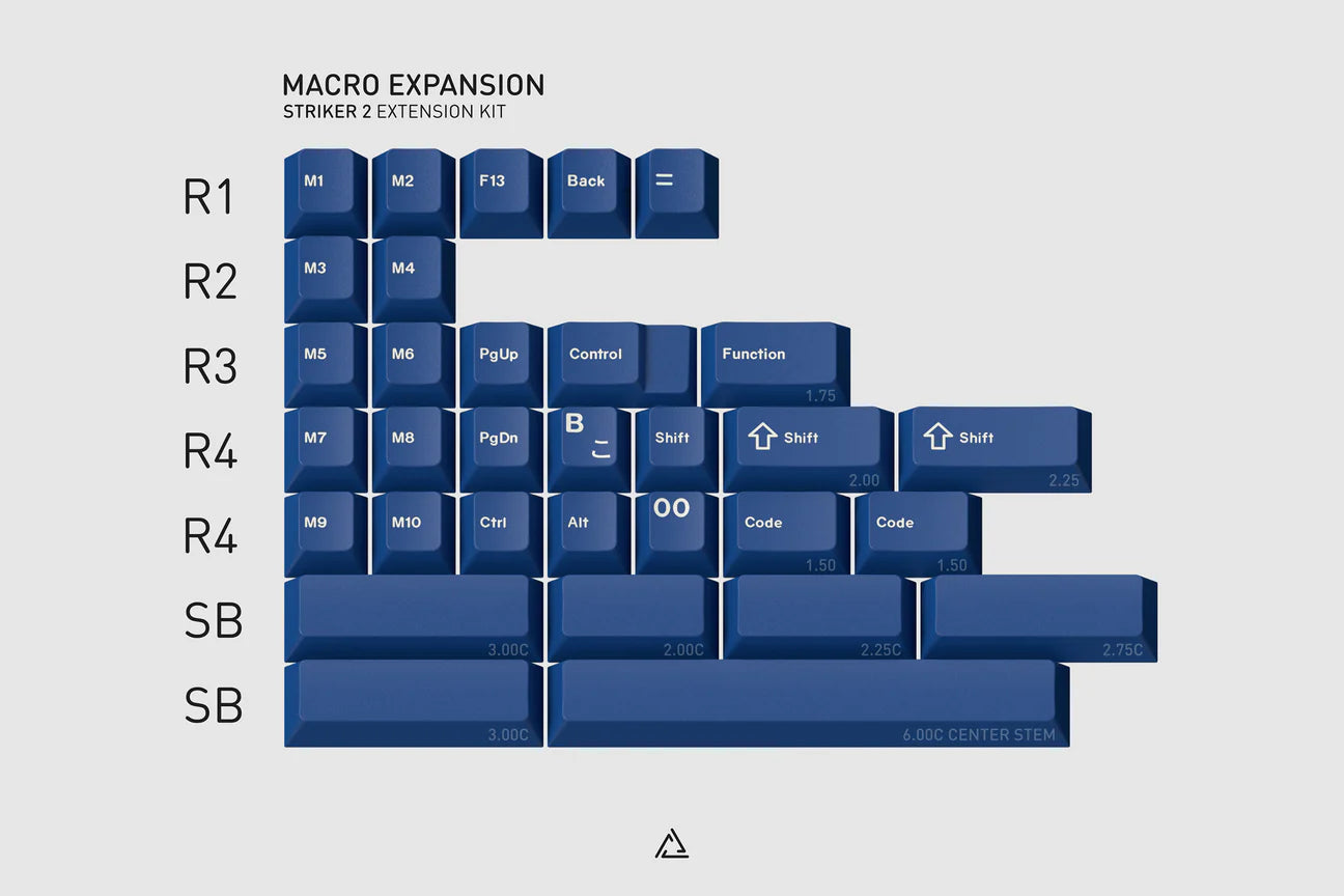 キーボード GMK STRIKER Core+Space+Macro GMK Striker is back – ZAMBUMON