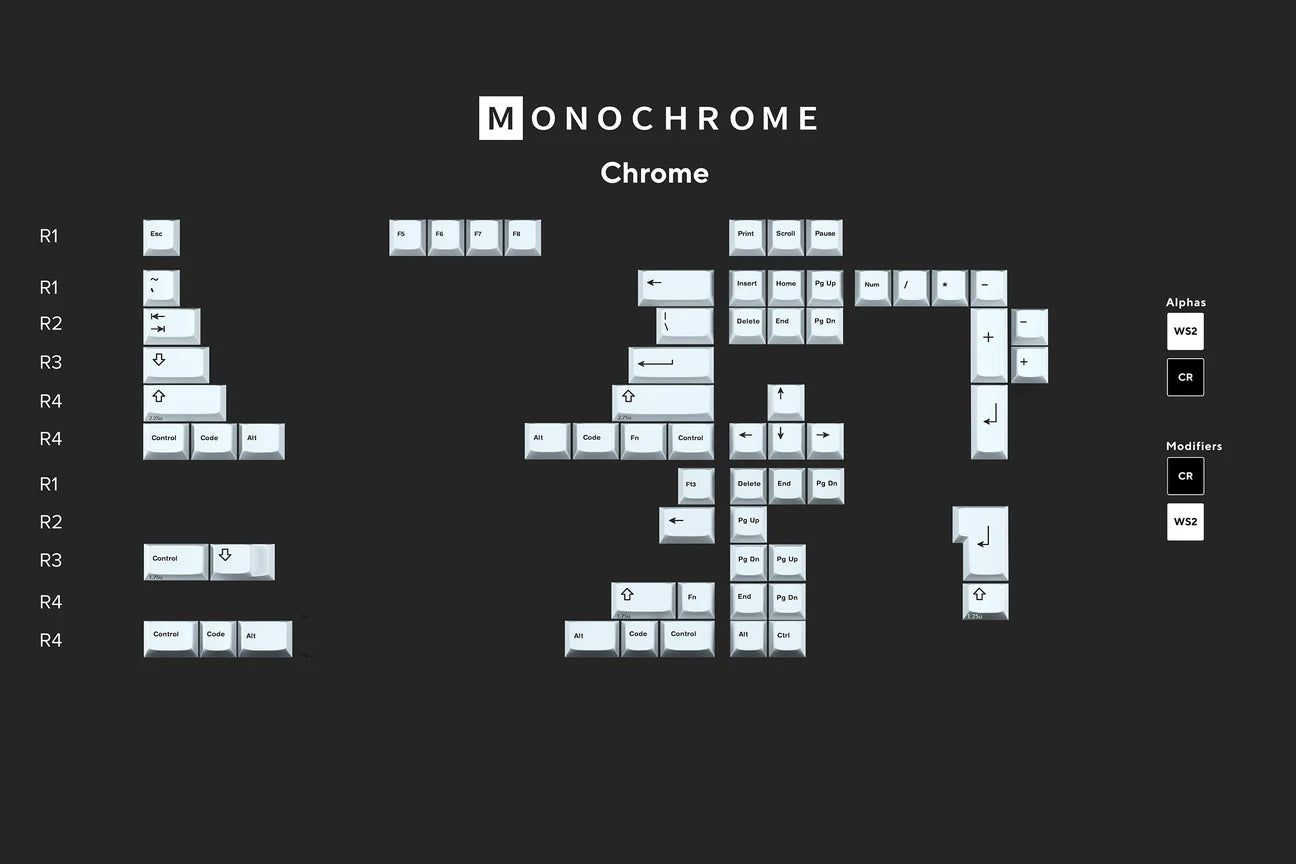 GMK Monochrome - Chrome Kit