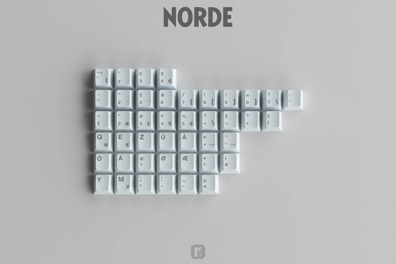 GMK Moomin - Norde Kit