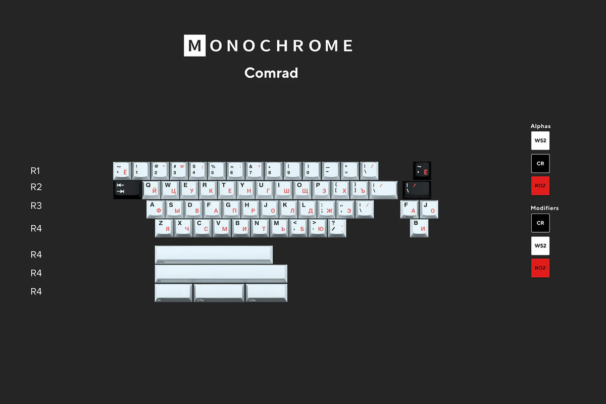 Comrad Ris Screen Shot GMK Monochrome - Comrad Kit