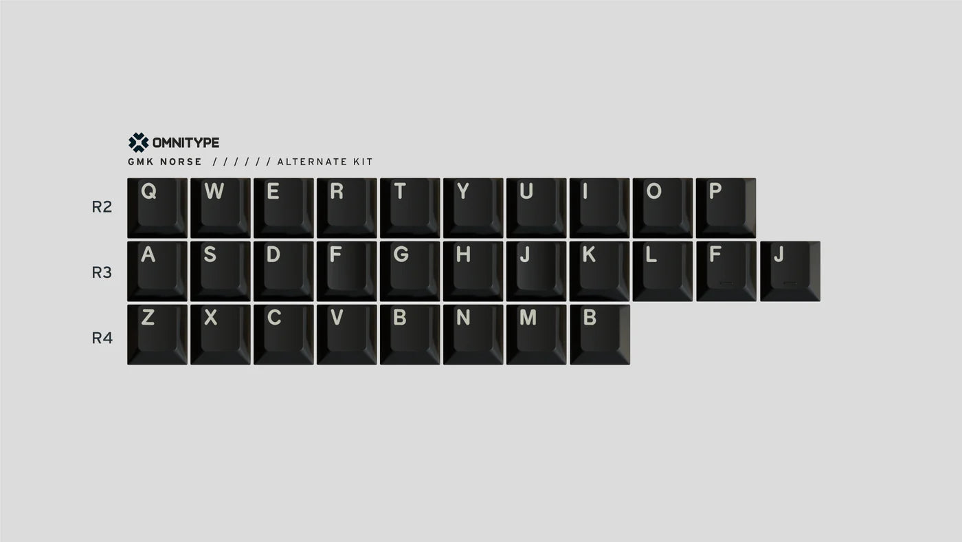 GMK Norse - Latin Alphas - Kit