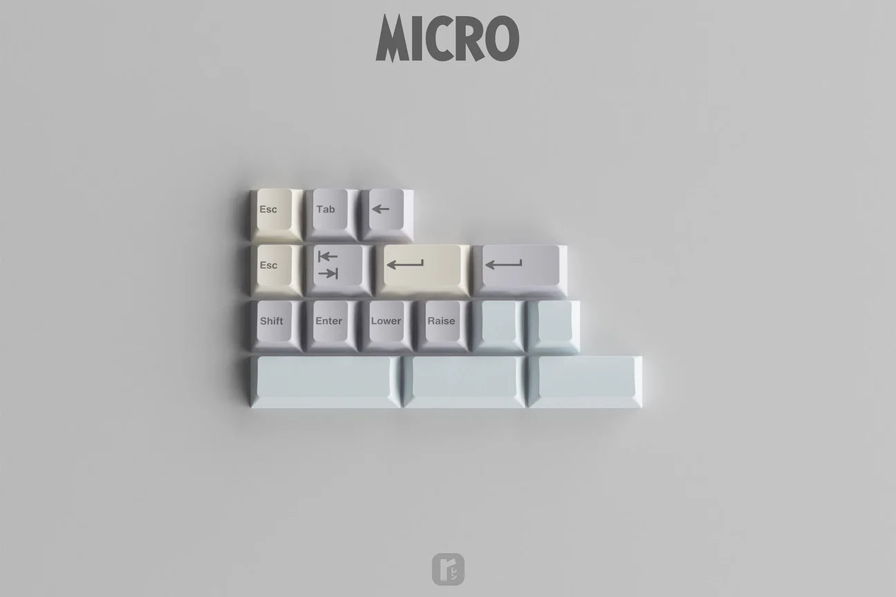 GMK Moomin Micro Kit